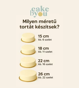 Mekkora tortát válasszak? – Útmutató a tökéletes Cakebyou tortához