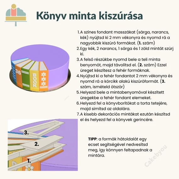 könyv minta kiszúrása
