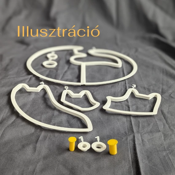 kiszuro forma