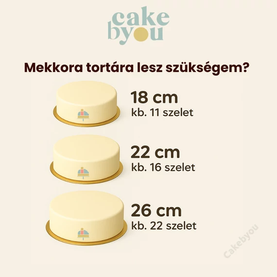 tortaméret választó
